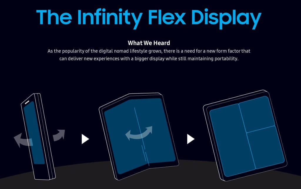 Infinity Flex Display