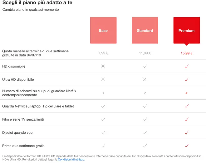 prezzi netflix