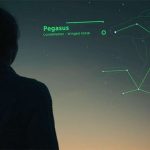 Con le lenti ar mojo hai tutto il futuro davanti
