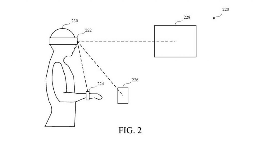Apple Glass 2020 brevetto