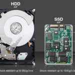 Come scegliere il giusto ssd, differenze tra qlc/tlc/mlc/slc
