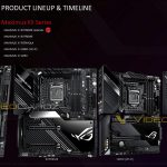 Asus rog maximus xii: leak su specifiche, supporto al pcie 4. 0? %asus rog maximus xii: leak su specifiche, supporto al pcie 4. 0? Count(title)% Asus rog maximus xii: leak su specifiche, supporto al pcie 4. 0?