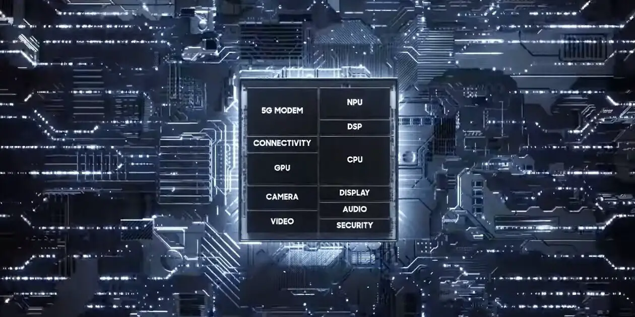 Exynos 880