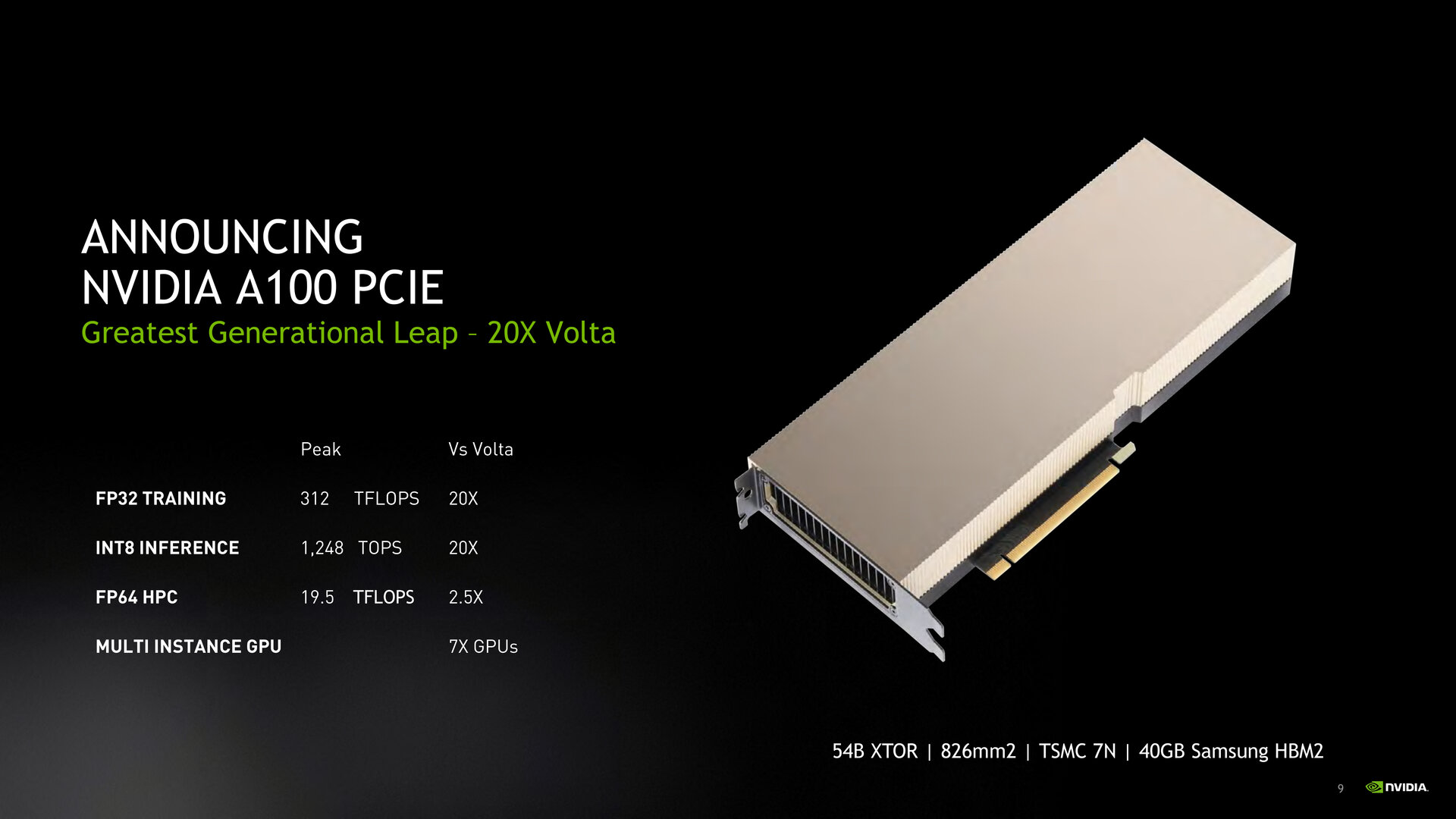 NVIDIA Ampere A100 PCle