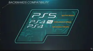 PS5 compatibility