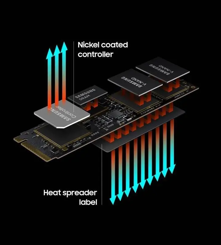 SSD Samsung 980 Pro - sistema di raffreddamento