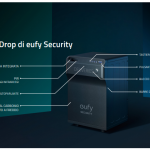 In arrivo eufy smart drop per ricevere pacchi in sicurezza %in arrivo eufy smart drop per ricevere pacchi in sicurezzacount(title)% In arrivo eufy smart drop per ricevere pacchi in sicurezza