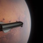 Starship spacex: elon musk promette l'arrivo su marte già nel 2021 %starship spacex: elon musk promette l'arrivo su marte già nel 2021count(title)% Starship spacex: elon musk promette l'arrivo su marte già nel 2021