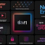 Prestazioni di apple m1: ecco i primi benchmark %prestazioni di apple m1: ecco i primi benchmarkcount(title)% Prestazioni di apple m1: ecco i primi benchmark