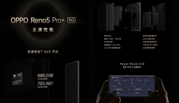 OPPO Reno5 Pro+ 5G
