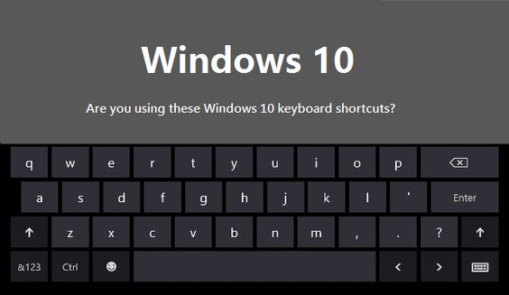 Come usare scorciatoie di tasti in Windows 10