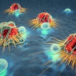 Con la biopsia liquida si potrà evitare la chemioterapia? %con la biopsia liquida si potrà evitare la chemioterapia? Count(title)% Con la biopsia liquida si potrà evitare la chemioterapia?