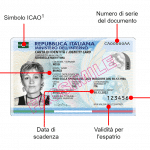 Come leggere una carta d'identità elettronica con il proprio smartphone nfc