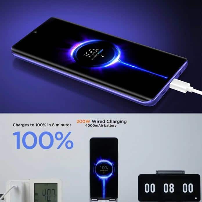 Xiaomi hypercharge