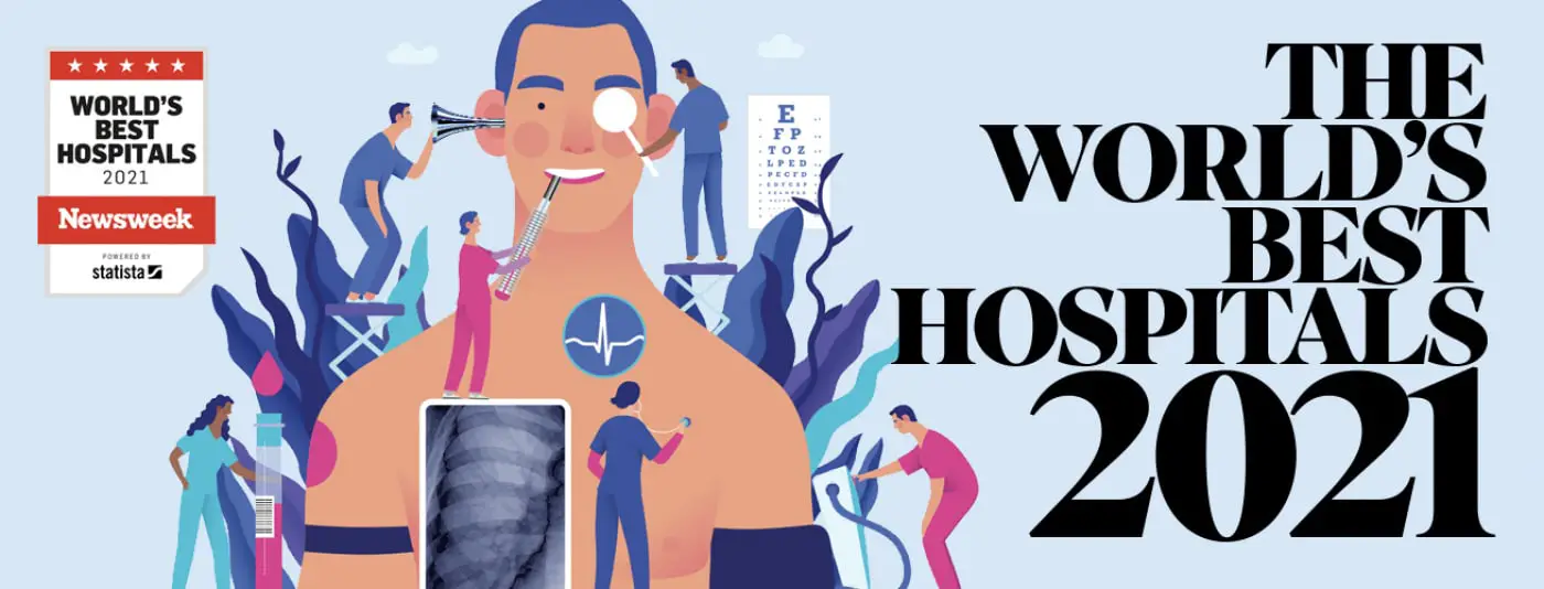 Top 200 ospedali migliori ospedali al mondo