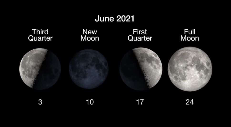 Calendario della luna piena 2021