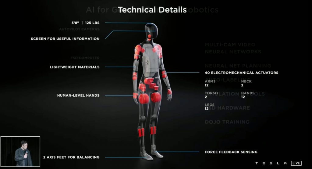 Robot umanoide di tesla