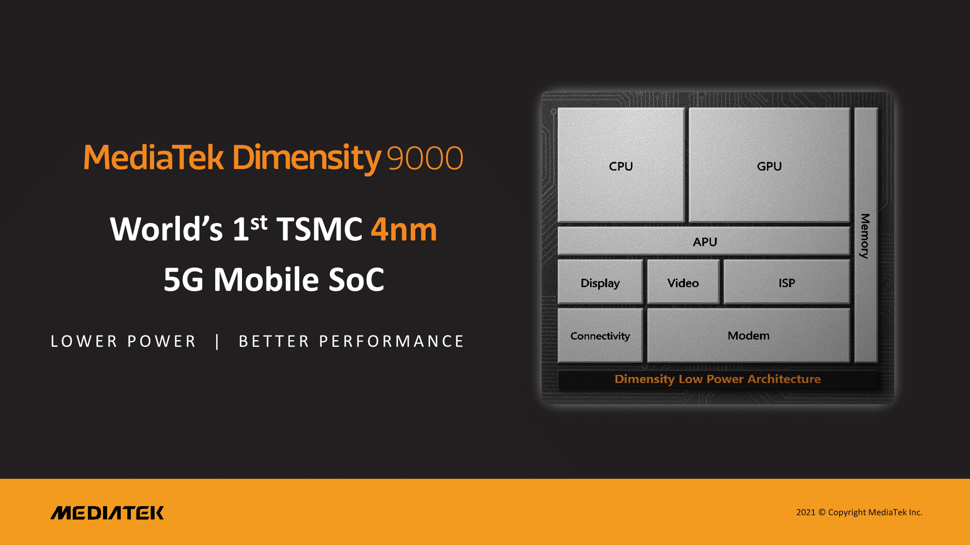 SoC Dimensity 9000