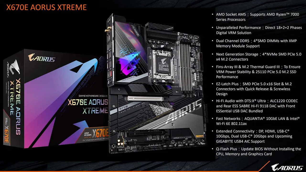 GIGABYTE AMD X670