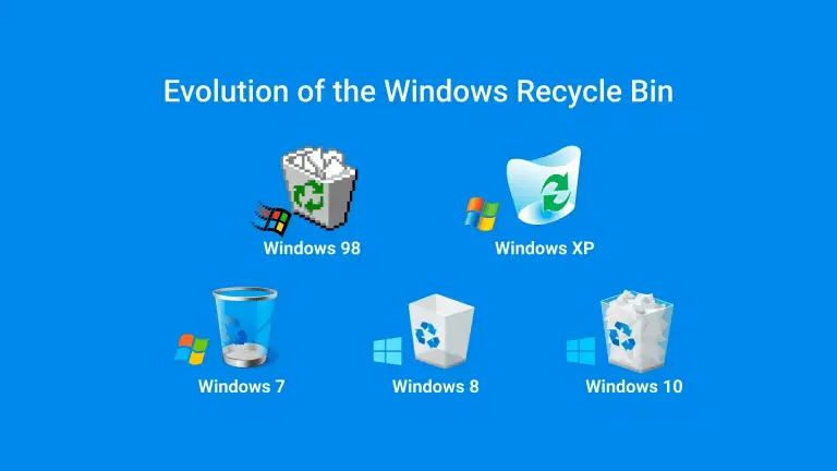 Cestino di Windows