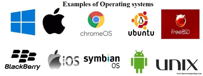 sistemi operativi