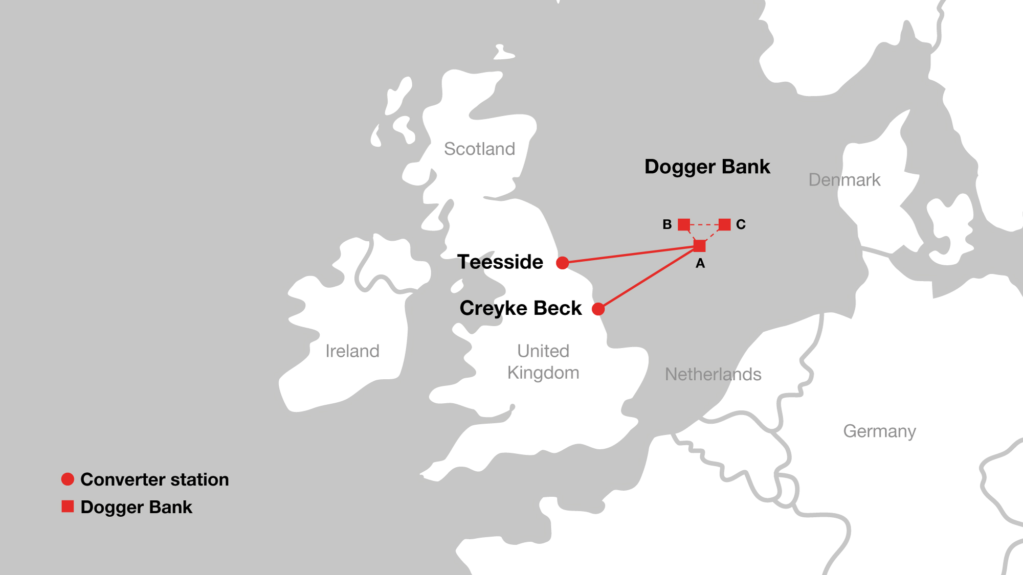 Dogger Bank