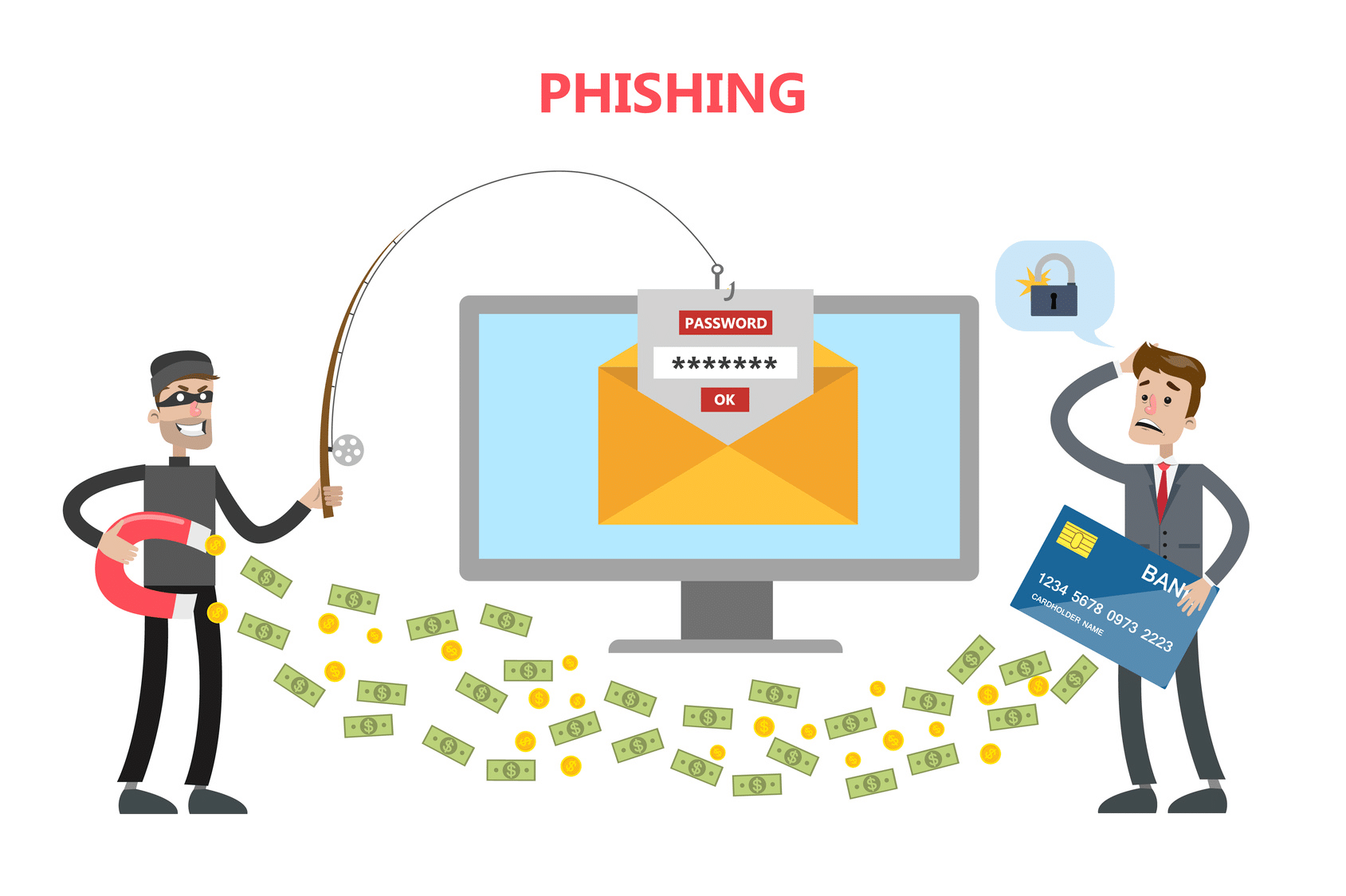 Phishing su wallet di criptovalute in aumento