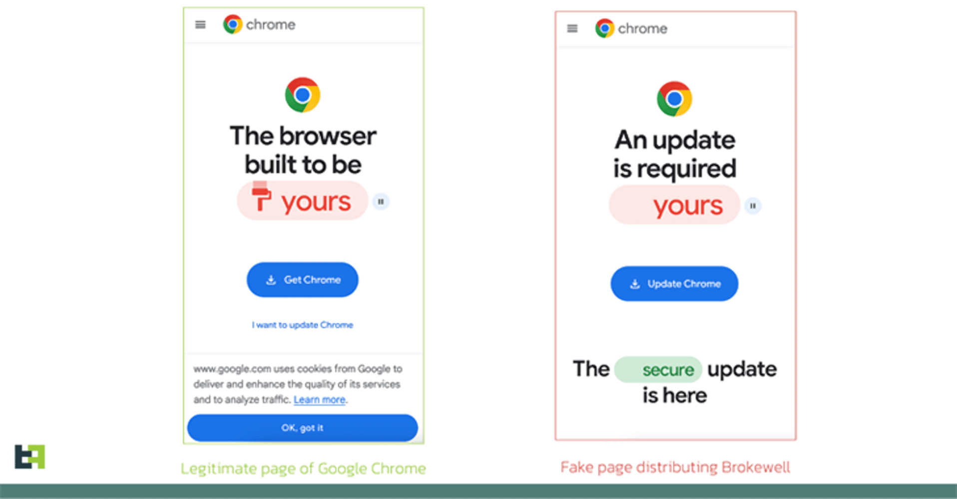 Brokewell: malware android simula aggiornamenti fasulli %brokewell: malware android simula aggiornamenti fasullicount(title)% Brokewell: malware android simula aggiornamenti fasulli