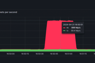 Ovhcloud