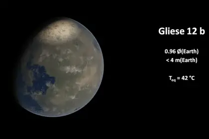 Gliese 12 b