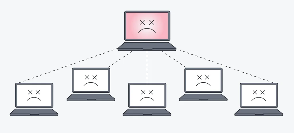 Botnet gafgyt: nuova variante colpisce miner criptovalute