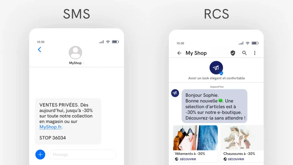 Sms: la loro storia e la loro importanza ieri e oggi