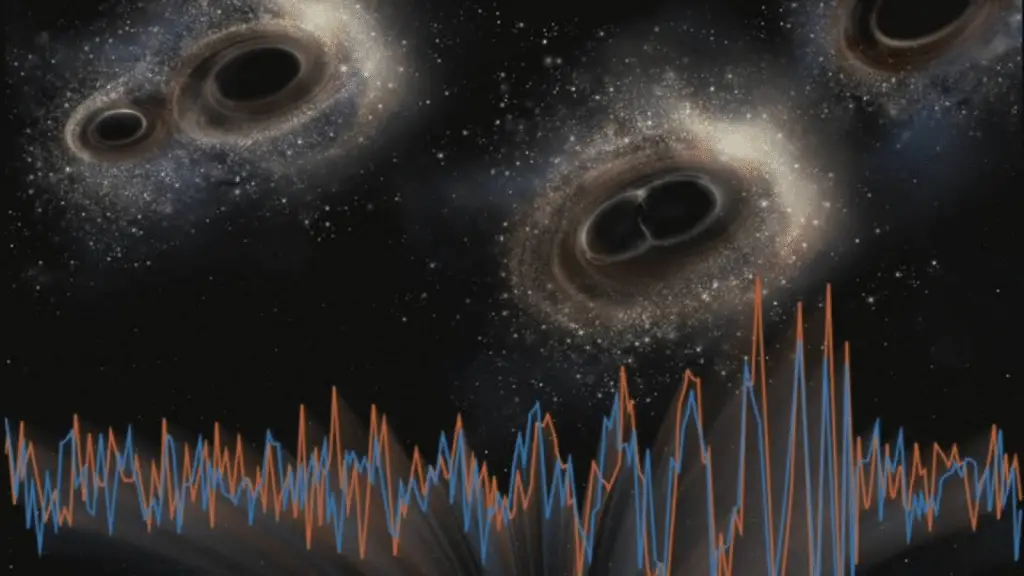 Gravitational Waves: 5 Discoveries That Change The History of Time