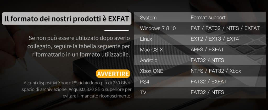 Unionsine hd esterno 2,5", incredibile offerta amazon