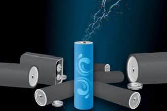 Batteria di acqua e argilla