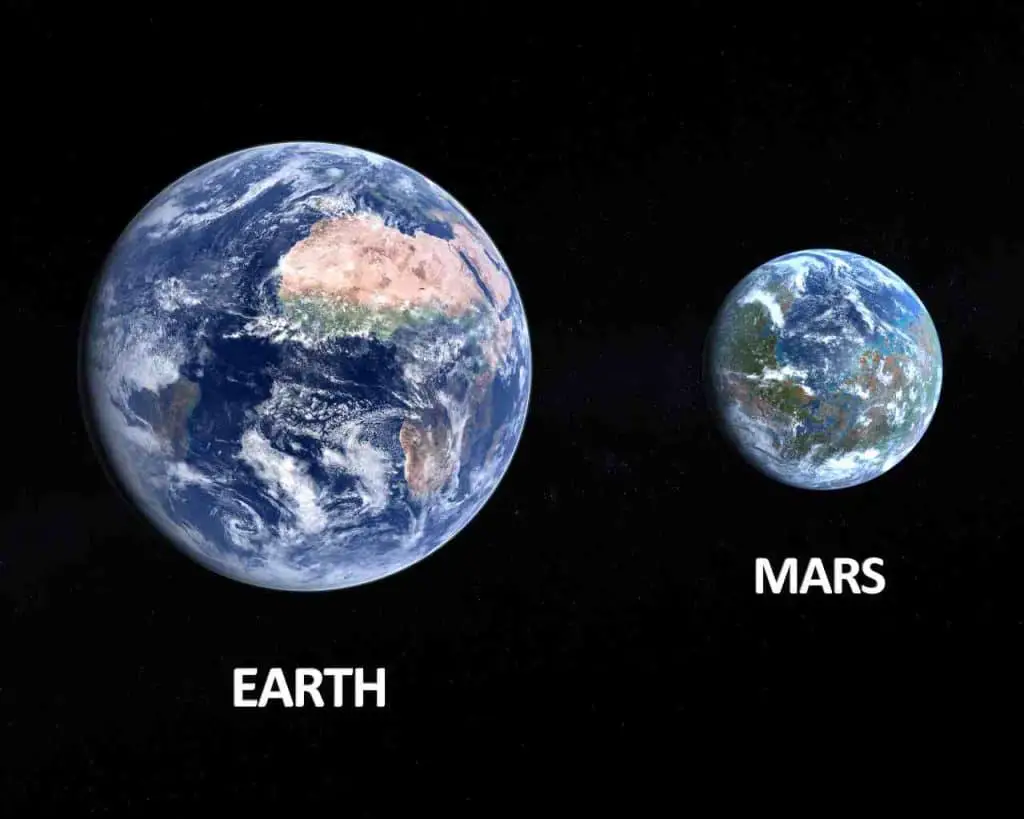 Terraformazione di altri pianeti: follia o necessità?