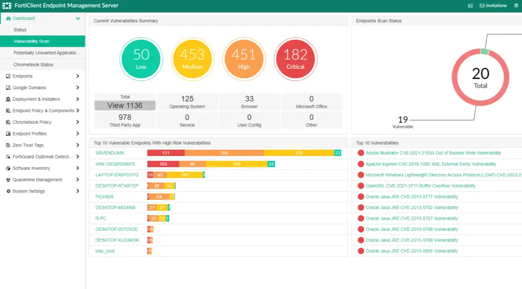 Hacker brazenbamboo sfrutta una vulnerabilià di forticlient