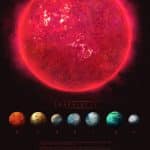 Trappist-1: il telescopio che cerca la vita su altri mondi