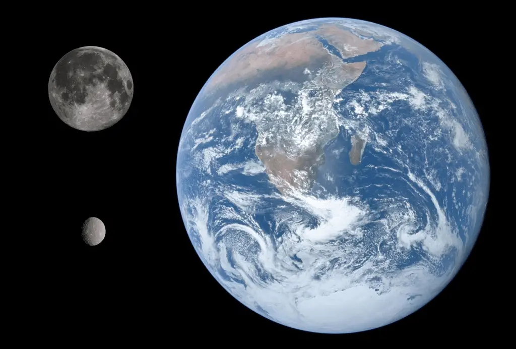 Cerere: 2 studi dimostrano somiglianza con la terra