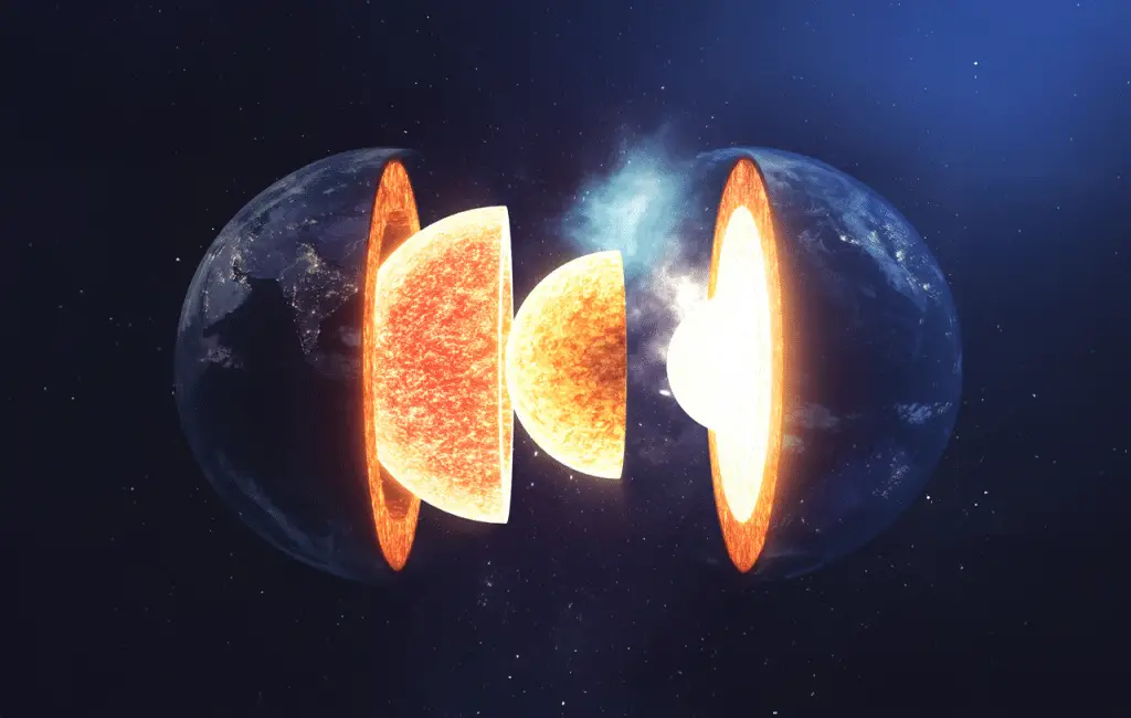 Campo magnetico terrestre e la sua "interiorità"