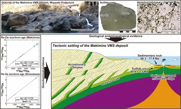 Giappone: la storia della sua geologia finalmente svelata