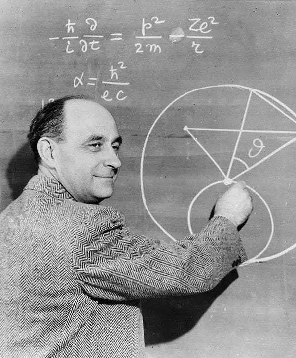 I misteri della scienza che nessuno è ancora riuscito a spiegare %i misteri della scienza che nessuno è ancora riuscito a spiegarecount(title)% Il paradosso di fermi