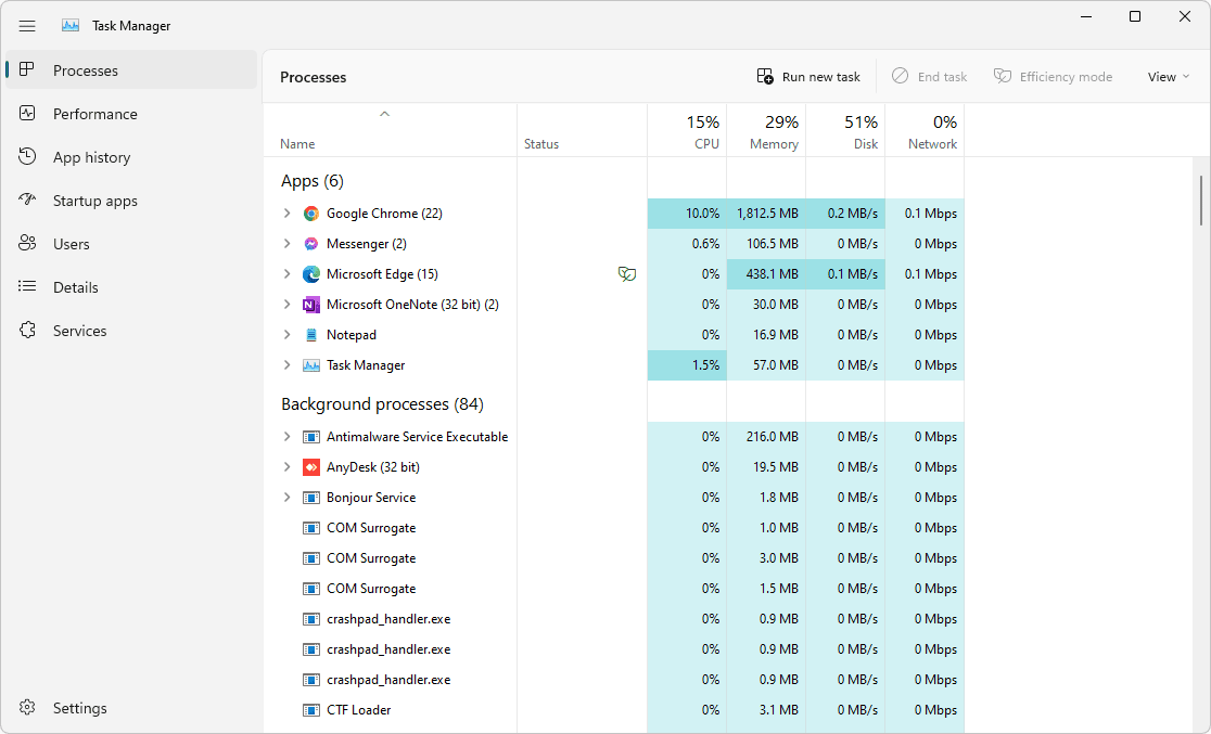 Windows 11: disco al 100%, come capire cosa lo blocca e risolvere %windows 11: disco al 100%, come capire cosa lo blocca e risolverecount(title)% Task manager di windows 11 durante la diagnosi delle prestazioni