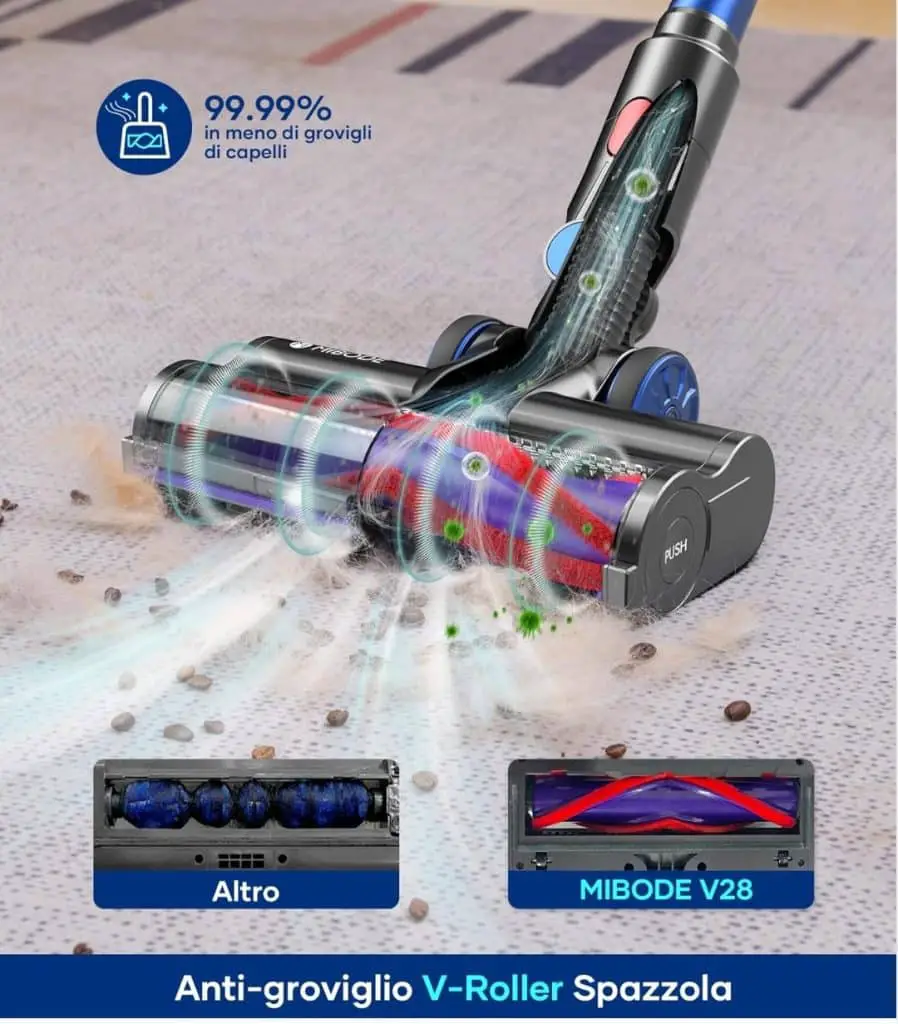 Mibode aspirapolvere senza fili: un nuovo orizzonte di pulizia senza sforzo %mibode aspirapolvere senza fili: un nuovo orizzonte di pulizia senza sforzocount(title)% Mibode aspirapolvere senza fili: un nuovo orizzonte di pulizia senza sforzo