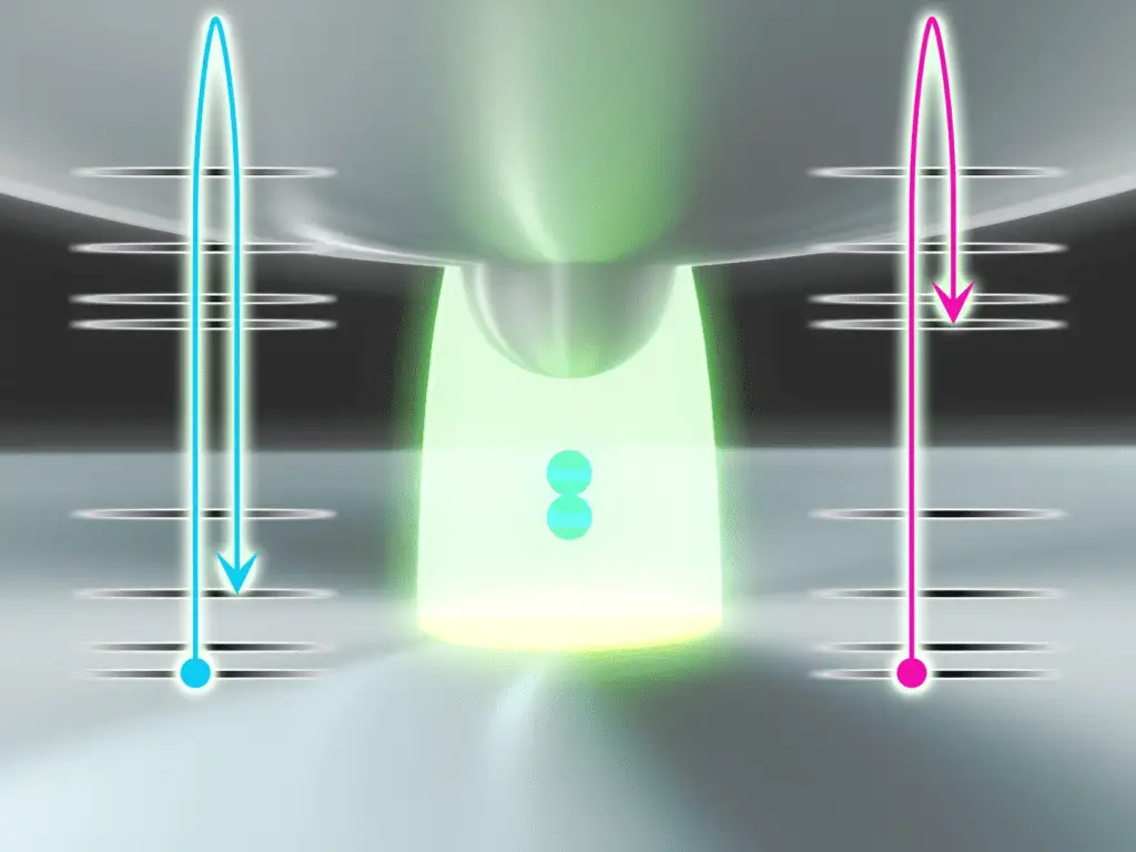 Scoperto un effetto quantistico sorprendente: idrogeno e deuterio reagiscono in modo diverso in spazi ultra-confinati %scoperto un effetto quantistico sorprendente: idrogeno e deuterio reagiscono in modo diverso in spazi ultra-confinaticount(title)% Scoperto un effetto quantistico sorprendente: idrogeno e deuterio reagiscono in modo diverso in spazi ultra-confinati