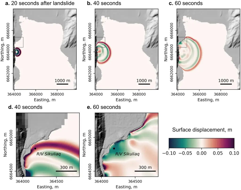 Scoperto per la prima volta uno tsunami da frana usando il gps di una nave %scoperto per la prima volta uno tsunami da frana usando il gps di una navecount(title)% Scoperto per la prima volta uno tsunami da frana usando il gps di una nave