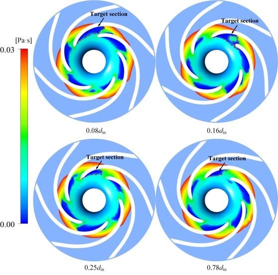 Piccole correnti, grande impatto: come i mini-vortici oceanici stanno riscrivendo il futuro del clima %piccole correnti, grande impatto: come i mini-vortici oceanici stanno riscrivendo il futuro del climacount(title)% Piccole correnti, grande impatto: come i mini-vortici oceanici stanno riscrivendo il futuro del clima
