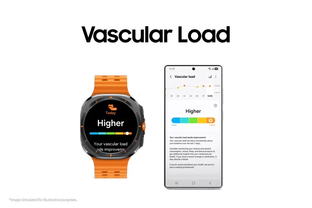 Galaxy watch 8: 3 modelli, nuovo design e più memoria %galaxy watch 8: 3 modelli, nuovo design e più memoriacount(title)% Galaxy watch 8: 3 modelli, nuovo design e più memoria