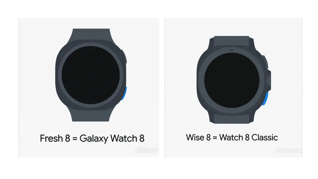 Galaxy watch 8: 3 modelli, nuovo design e più memoria %galaxy watch 8: 3 modelli, nuovo design e più memoriacount(title)% Galaxy watch 8: 3 modelli, nuovo design e più memoria