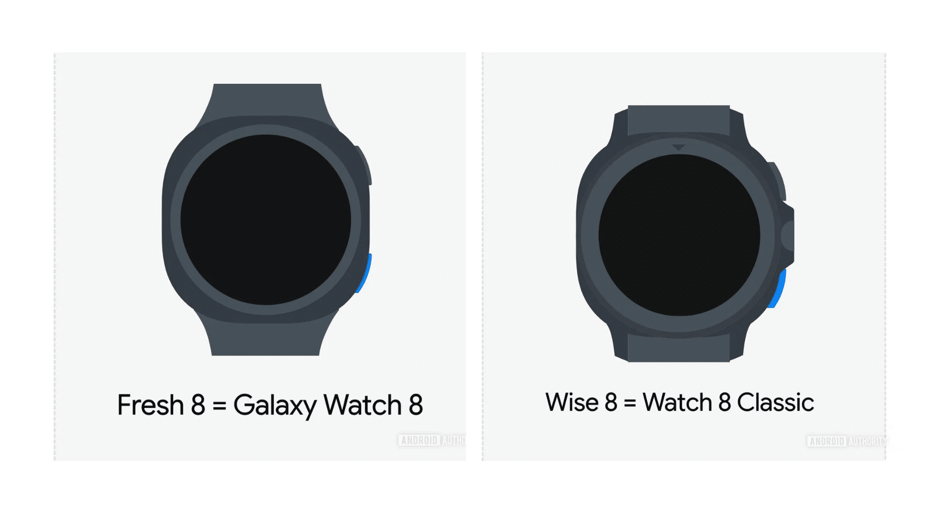 Apnea galaxy watch: modelli compatibili e arrivo in italia %apnea galaxy watch: modelli compatibili e arrivo in italiacount(title)% Apnea galaxy watch: modelli compatibili e arrivo in italia